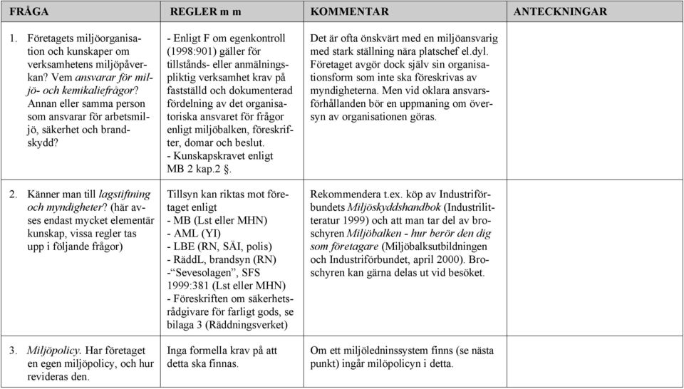 (här avses endast mycket elementär kunskap, vissa regler tas upp i följande frågor) 3. Miljöpolicy. Har företaget en egen miljöpolicy, och hur revideras den.