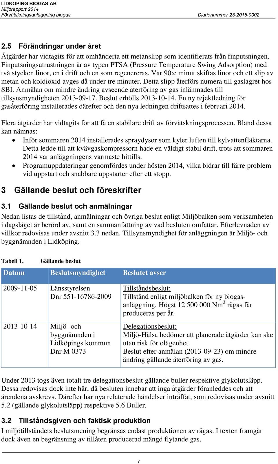 Var 90:e minut skiftas linor och ett slip av metan och koldioxid avges då under tre minuter. Detta slipp återförs numera till gaslagret hos SBI.