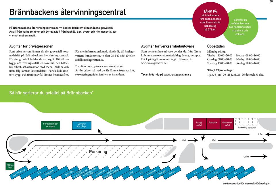 orterar du avfallet hemma blir hantering både snabbare och enklare. Avgifter för privatpersoner om privatperson lämnar du ditt grovavfall kostnadsfritt på Brännbackens återvinningscentral.