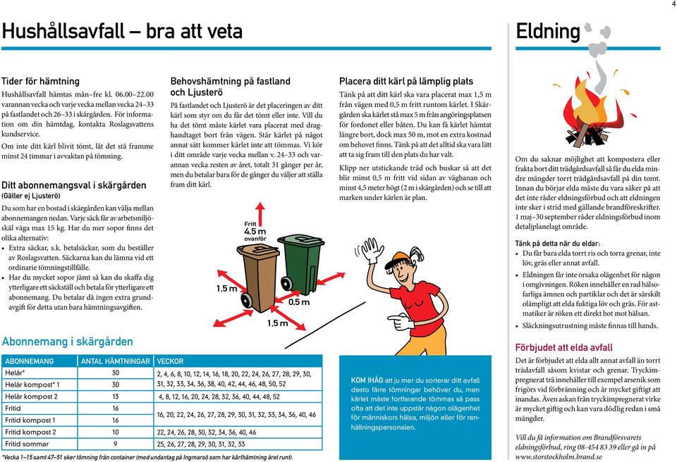 Ditt abonnemangsval i skärgården (Gäller ej Ljusterö) Du som har en bostad i skärgården kan välja mellan abonnemangen nedan. Varje säck får av arbetsmiljöskäl väga max 15 kg.