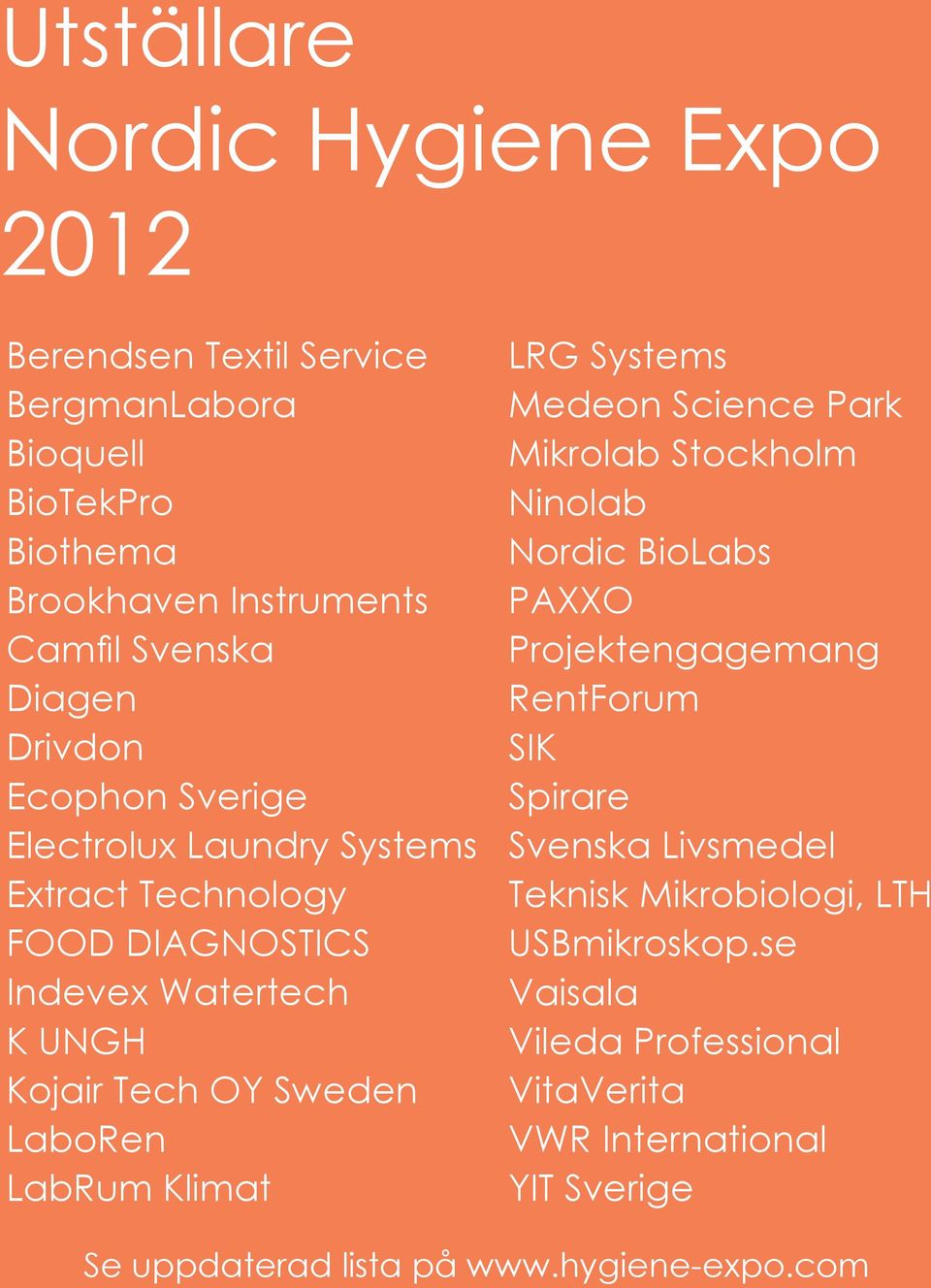 Klimat LRG Systems Medeon Science Park Mikrolab Stockholm Ninolab Nordic BioLabs PAXXO Projektengagemang RentForum SIK Spirare Svenska Livsmedel