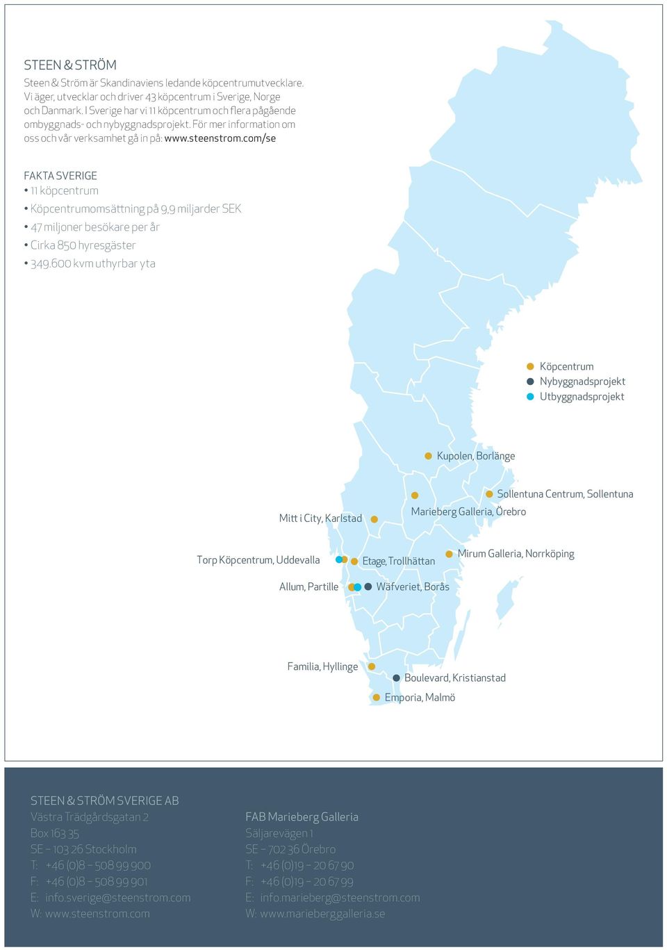 com/se FAKTA SVERIGE 11 köpcentrum Köpcentrumomsättning på 9,9 miljarder SEK 47 miljoner besökare per år Cirka 850 hyresgäster 349.