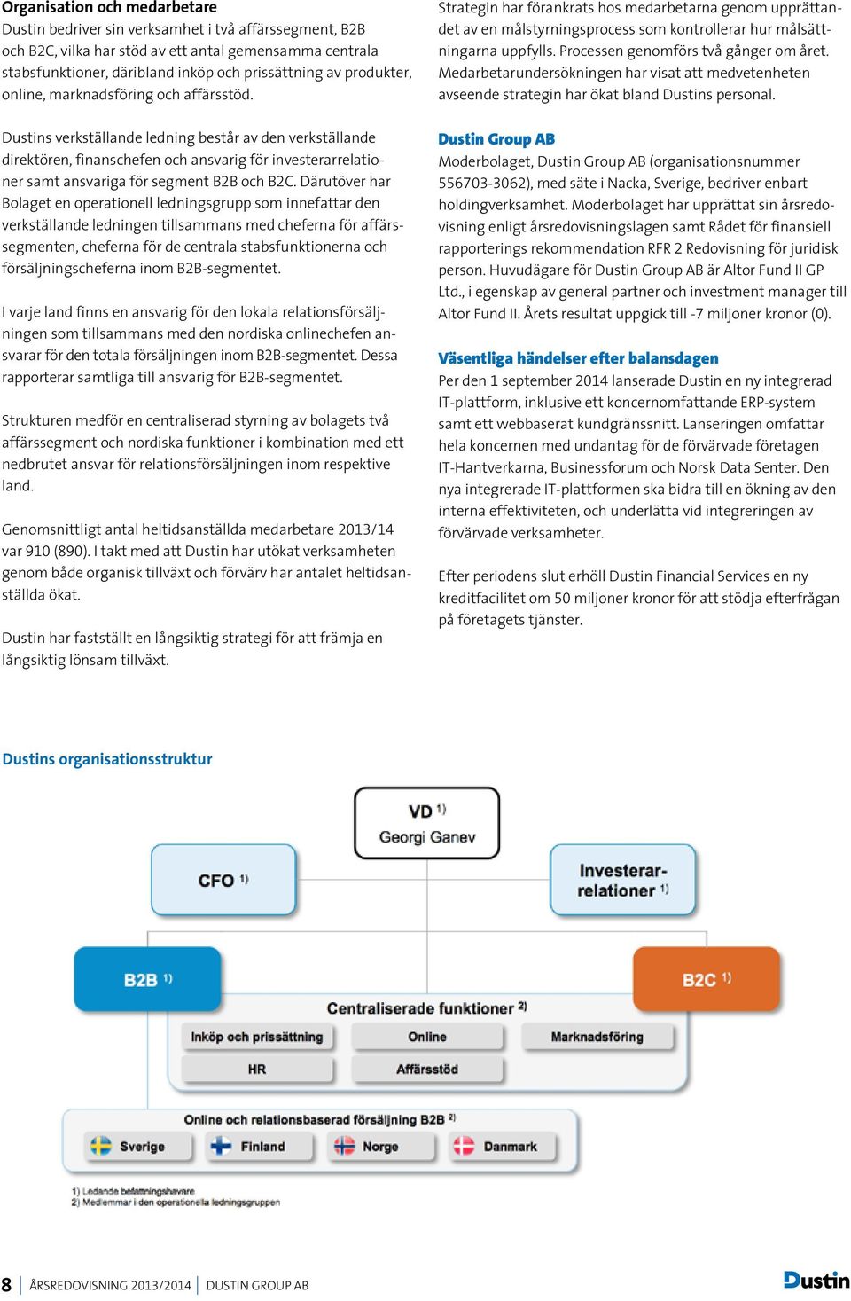 Dustins verkställande ledning består av den verkställande direktören, finanschefen och ansvarig för investerarrelationer samt ansvariga för segment B2B och B2C.