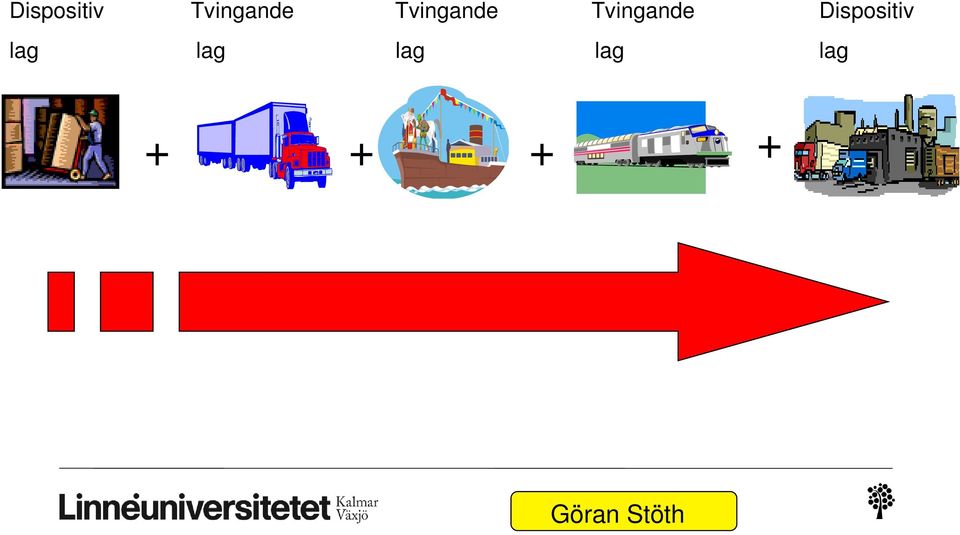 Tvingande  lag lag