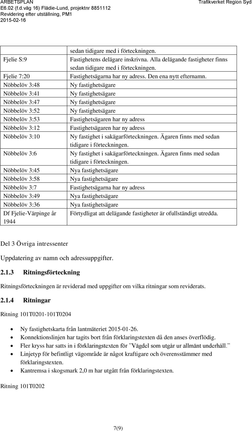 Fastighetsägarna har ny adress. Den ena nytt efternamn. Ny fastighet i sakägarförteckningen. Ägaren finns med sedan tidigare i förteckningen.