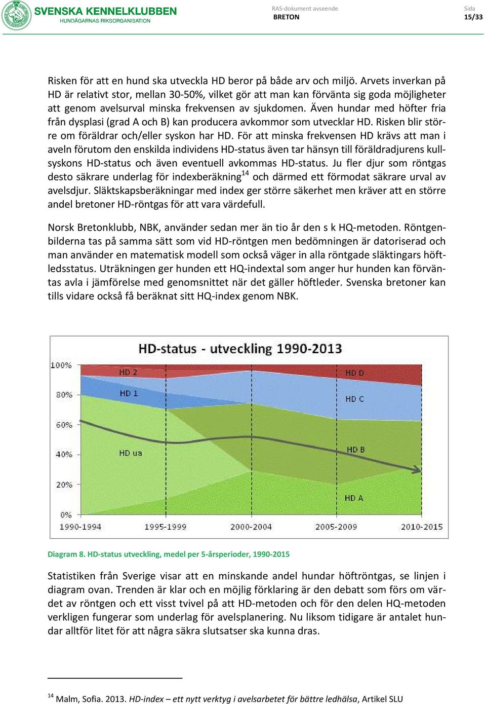 Även hundar med höfter fria från dysplasi (grad A och B) kan producera avkommor som utvecklar HD. Risken blir större om föräldrar och/eller syskon har HD.