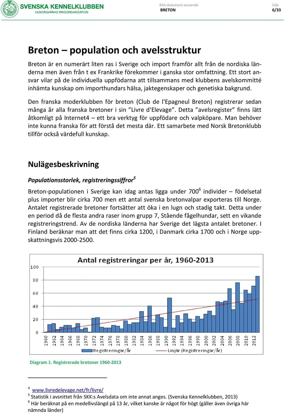 Den franska moderklubben för breton (Club de l'epagneul Breton) registrerar sedan många år alla franska bretoner i sin Livre d'elevage.