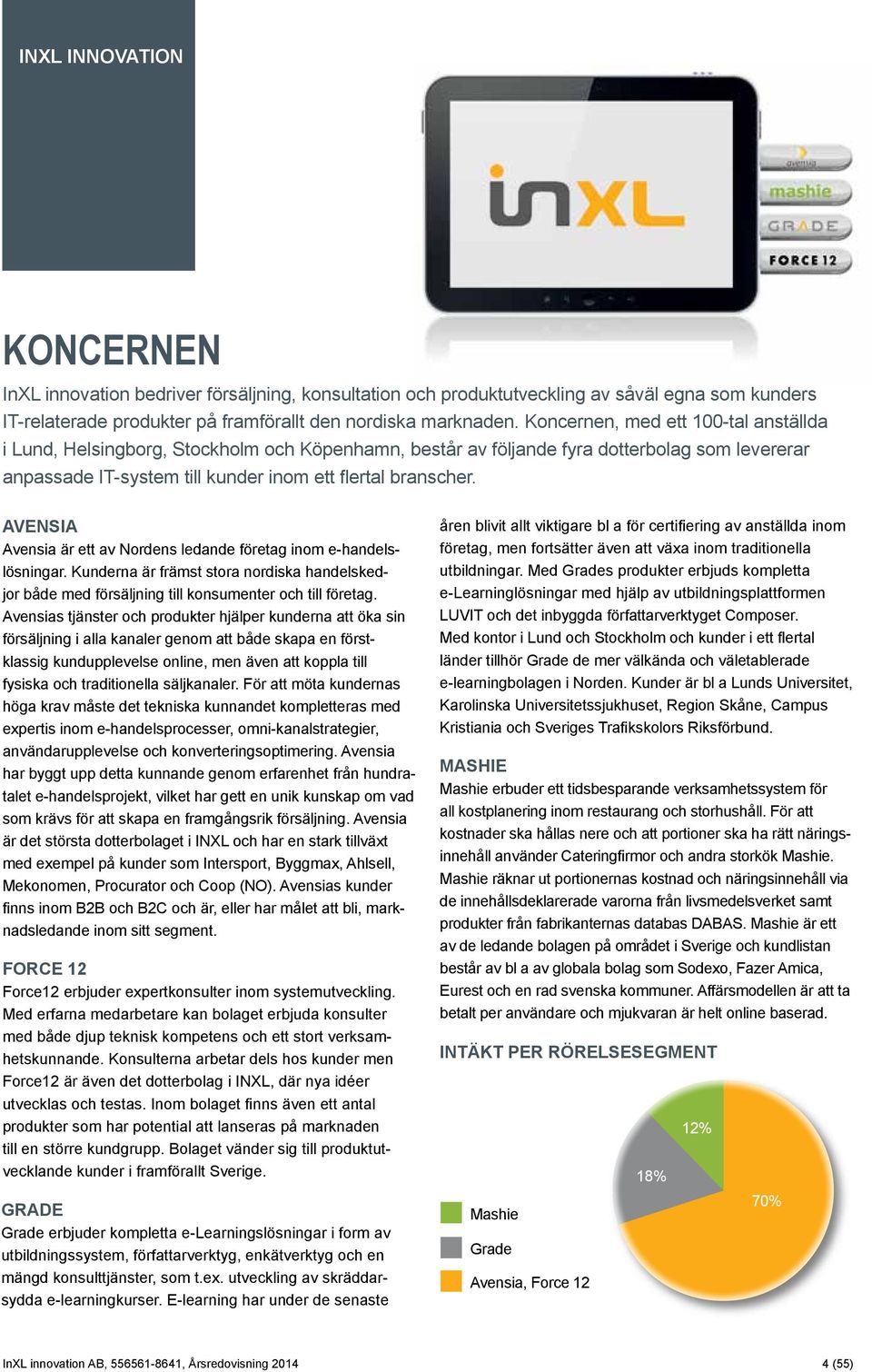 AVENSIA Avensia är ett av Nordens ledande företag inom e-handelslösningar. Kunderna är främst stora nordiska handelskedjor både med försäljning till konsumenter och till företag.