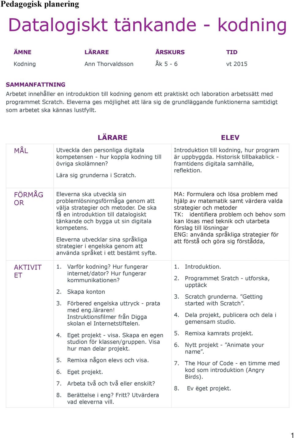 MÅL LÄRARE Utveckla den personliga digitala kompetensen - hur koppla kodning till övriga skolämnen? Lära sig grunderna i Scratch. ELEV Introduktion till kodning, hur program är uppbyggda.