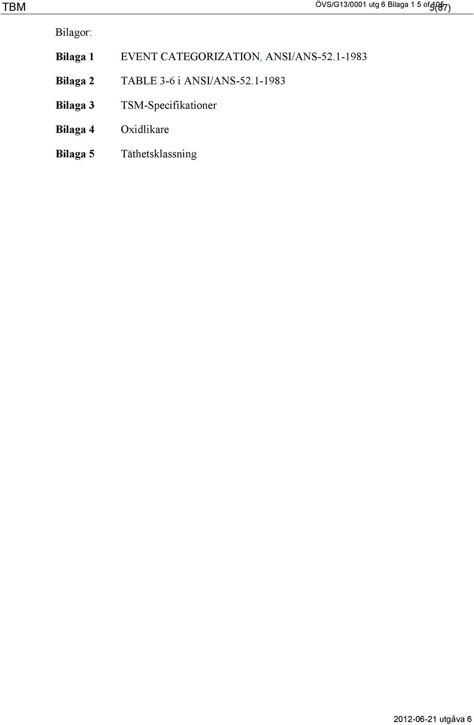 CATEGORIZATION, ANSI/ANS-52.