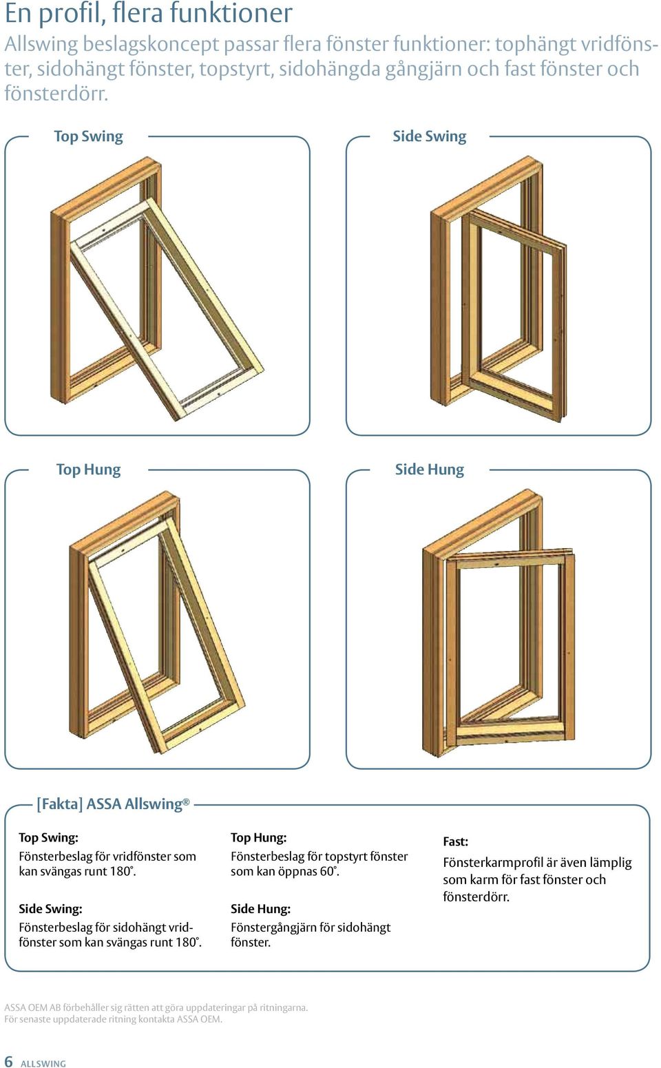 Side Swing: Fönsterbeslag för sidohängt vridfönster som kan svängas runt 180. Top Hung: Fönsterbeslag för topstyrt fönster som kan öppnas 60.