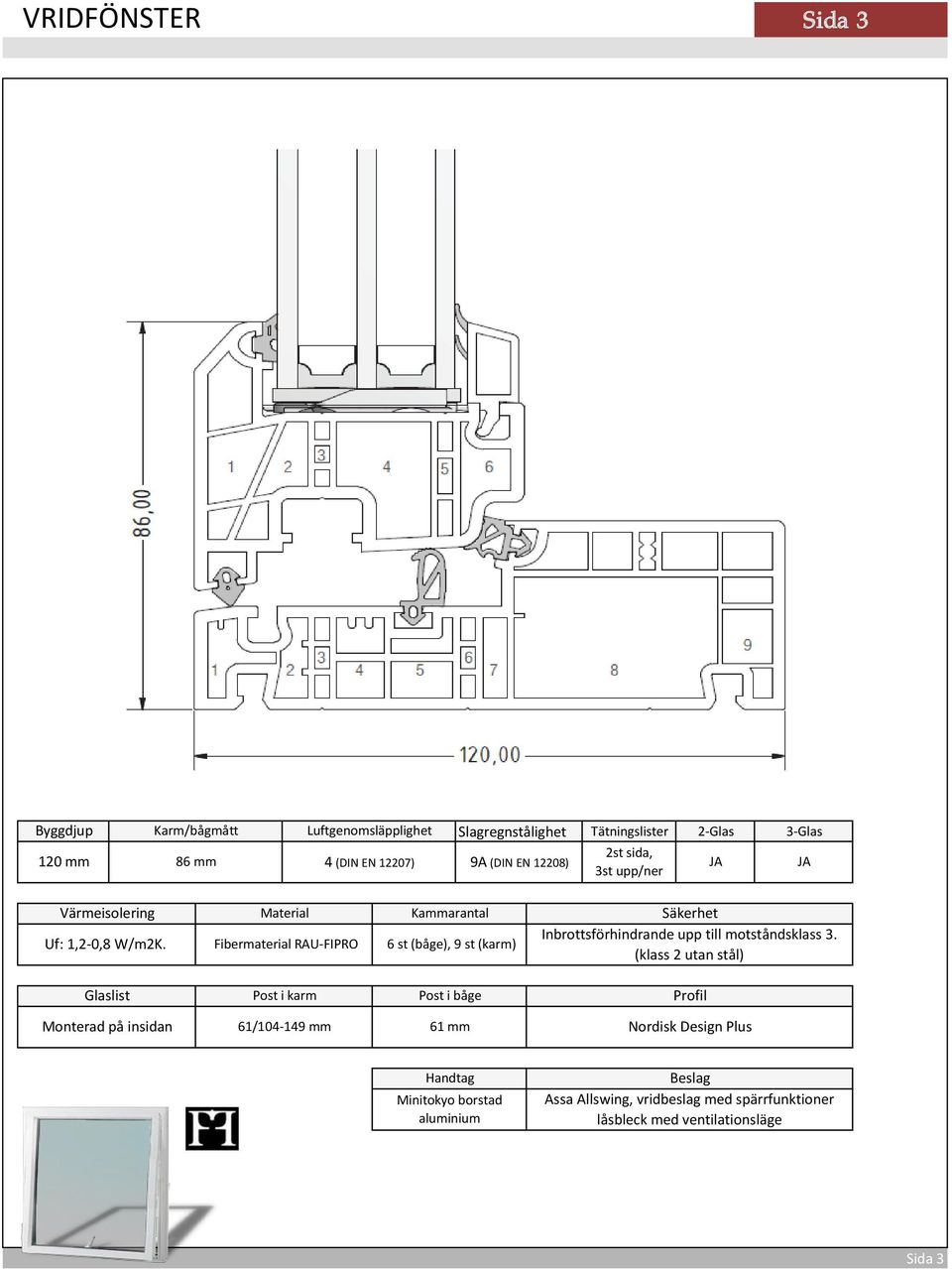 Material Fibermaterial RAU-FIPRO Kammarantal 6 st (båge), 9 st (karm) Säkerhet Glaslist Post i karm Post i