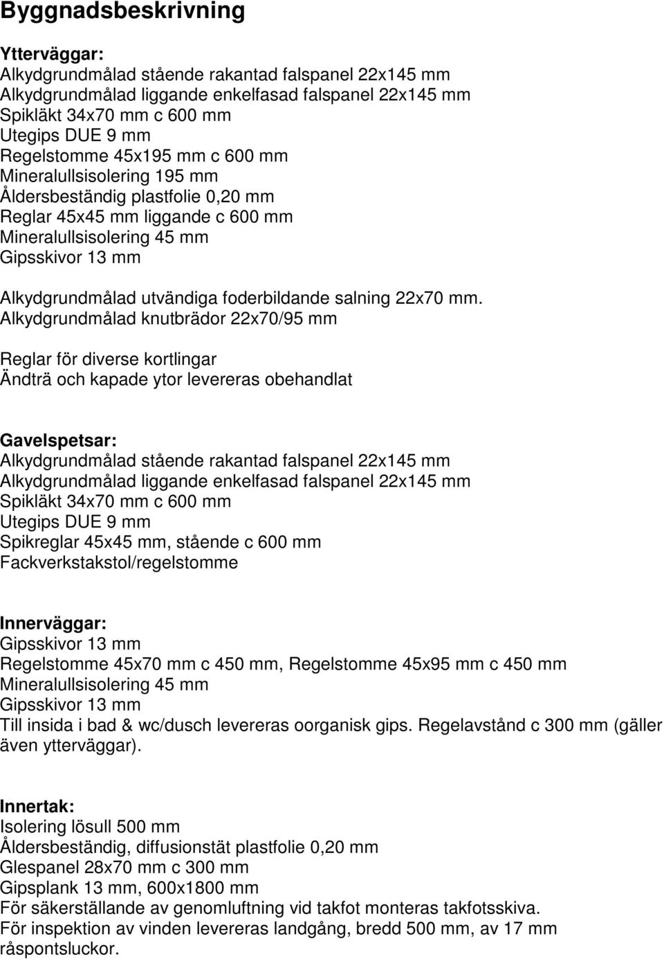 salning 22x70 mm.