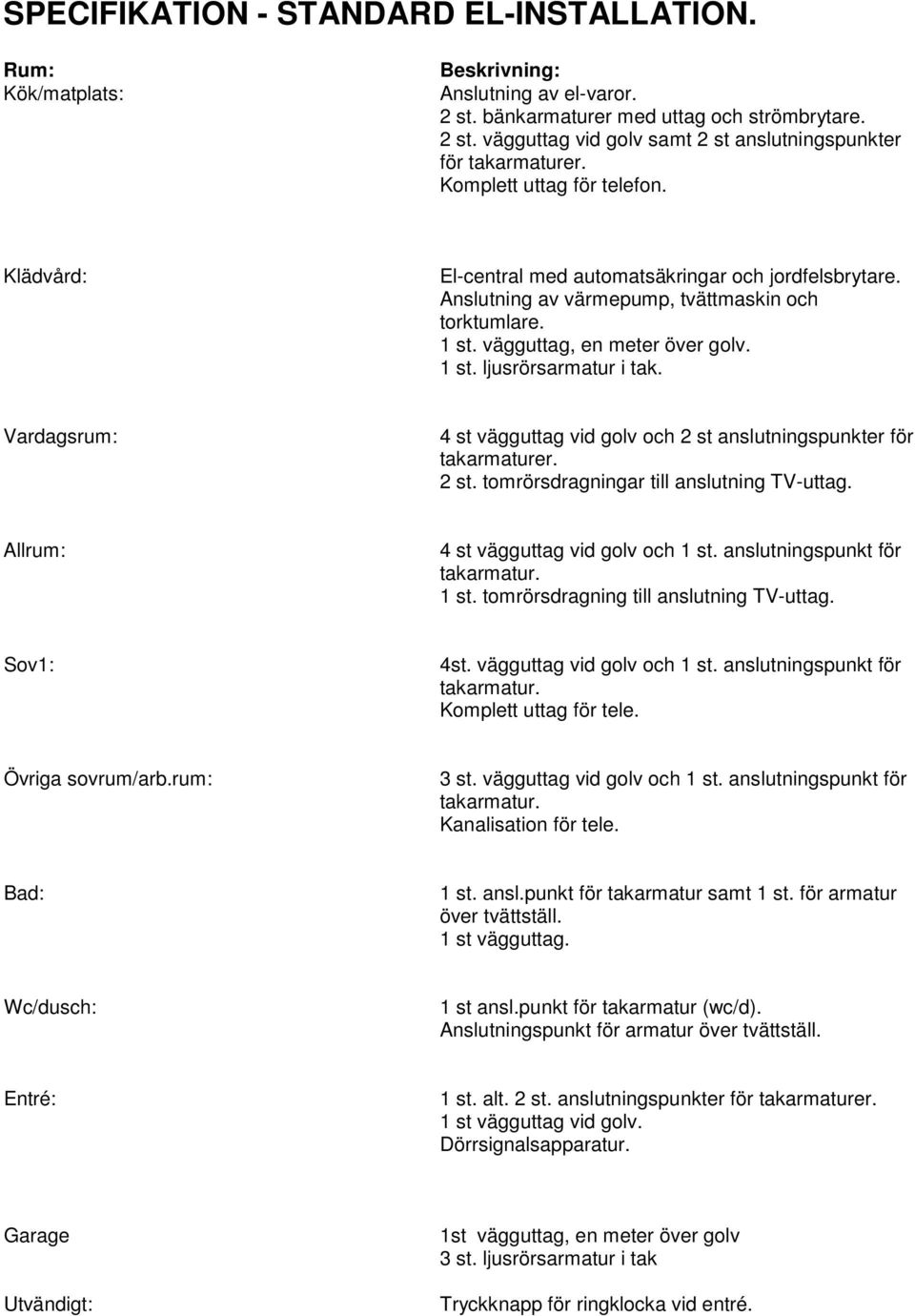 Vardagsrum: 4 st vägguttag vid golv och 2 st anslutningspunkter för takarmaturer. 2 st. tomrörsdragningar till anslutning TV-uttag. Allrum: 4 st vägguttag vid golv och 1 st.