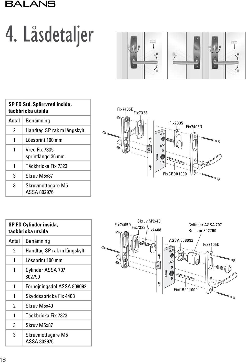 Skruv M5x87 3 Skruvmottagare M5 ASSA 802976 Fix7405D Fix7323 Fix7335 Fix7405D FixCB90 1000 SP FD Cylinder insida, täckbricka utsida Antal Benämning 2 Handtag SP