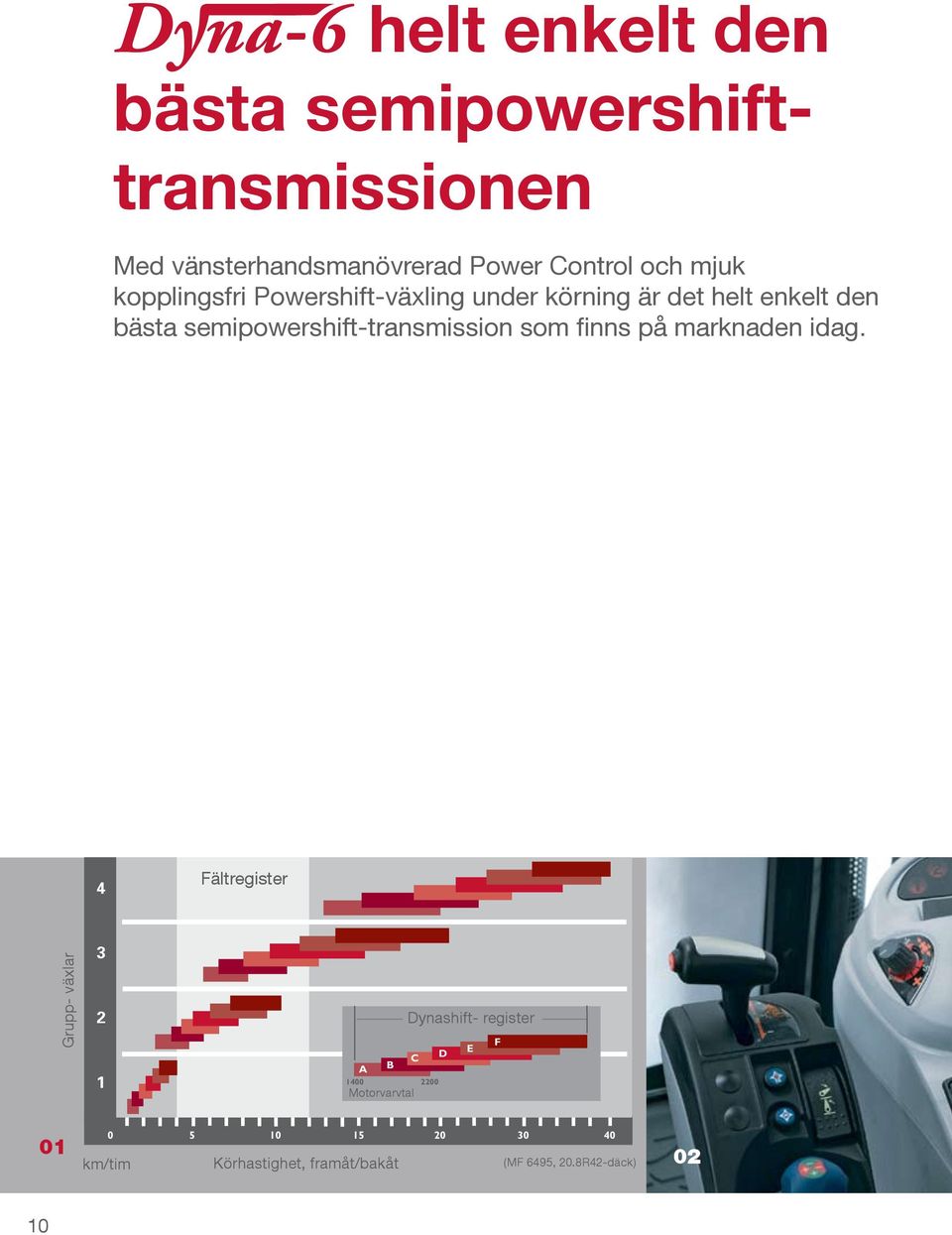 semipowershift-transmission som finns på marknaden idag.