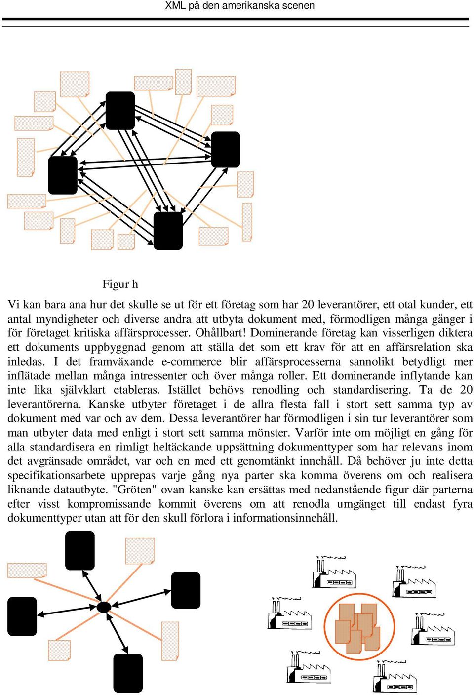 I det framväxande e-commerce blir affärsprocesserna sannolikt betydligt mer inflätade mellan många intressenter och över många roller. Ett dominerande inflytande kan inte lika självklart etableras.