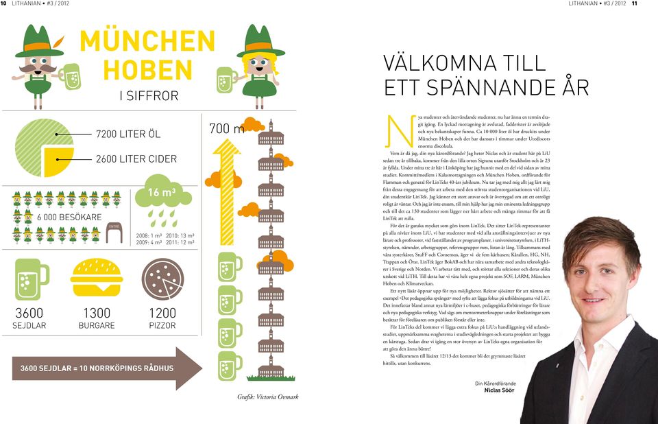 En lyckad mottagning är avslutad, fadderister är avslöjade och nya bekantskaper funna.