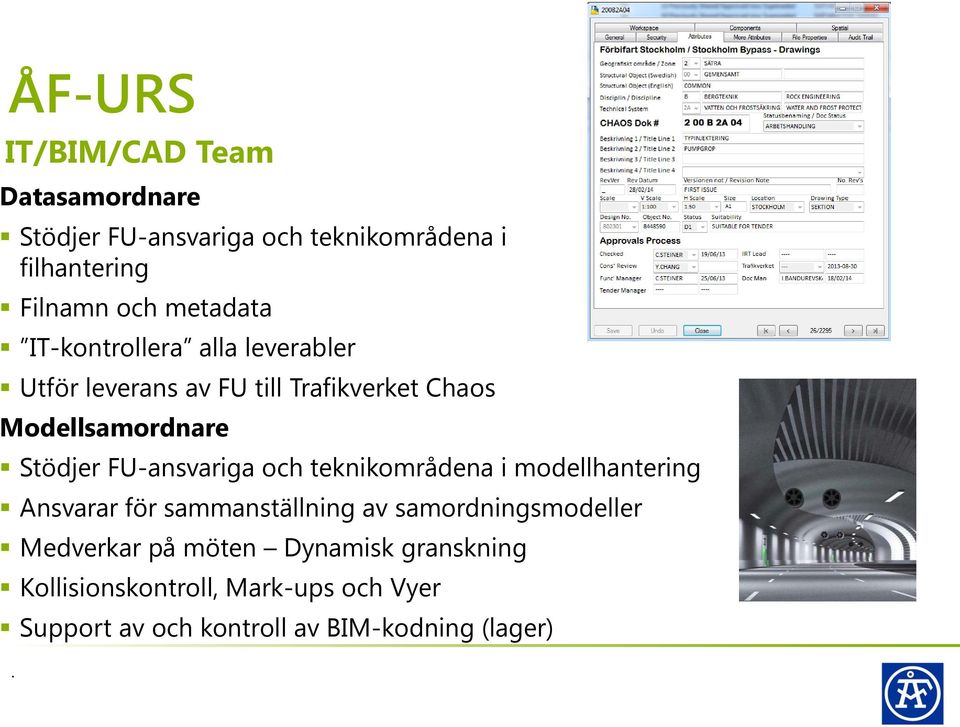 FU-ansvariga och teknikområdena i modellhantering Ansvarar för sammanställning av samordningsmodeller