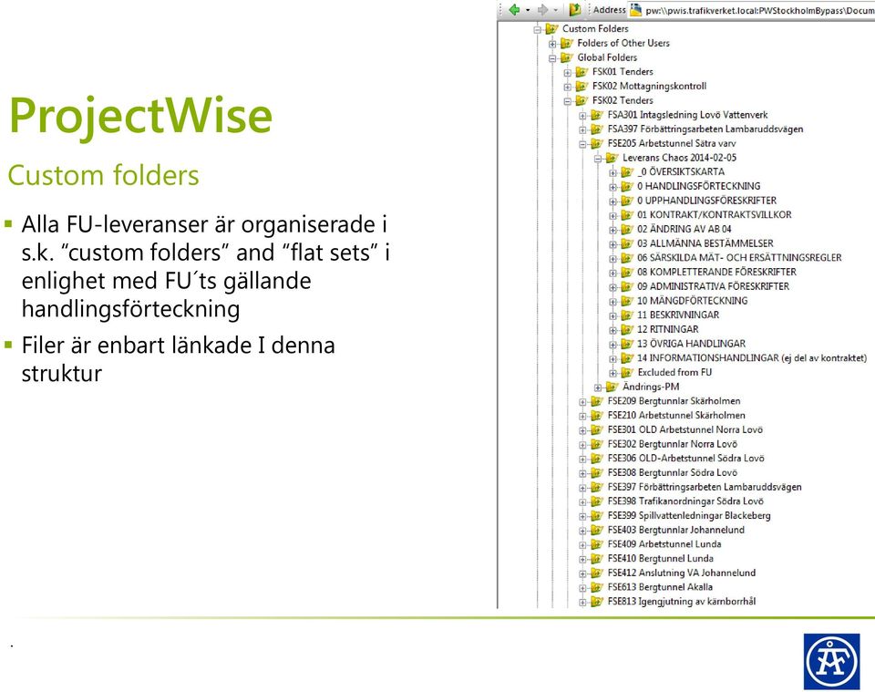 custom folders and flat sets i enlighet med FU