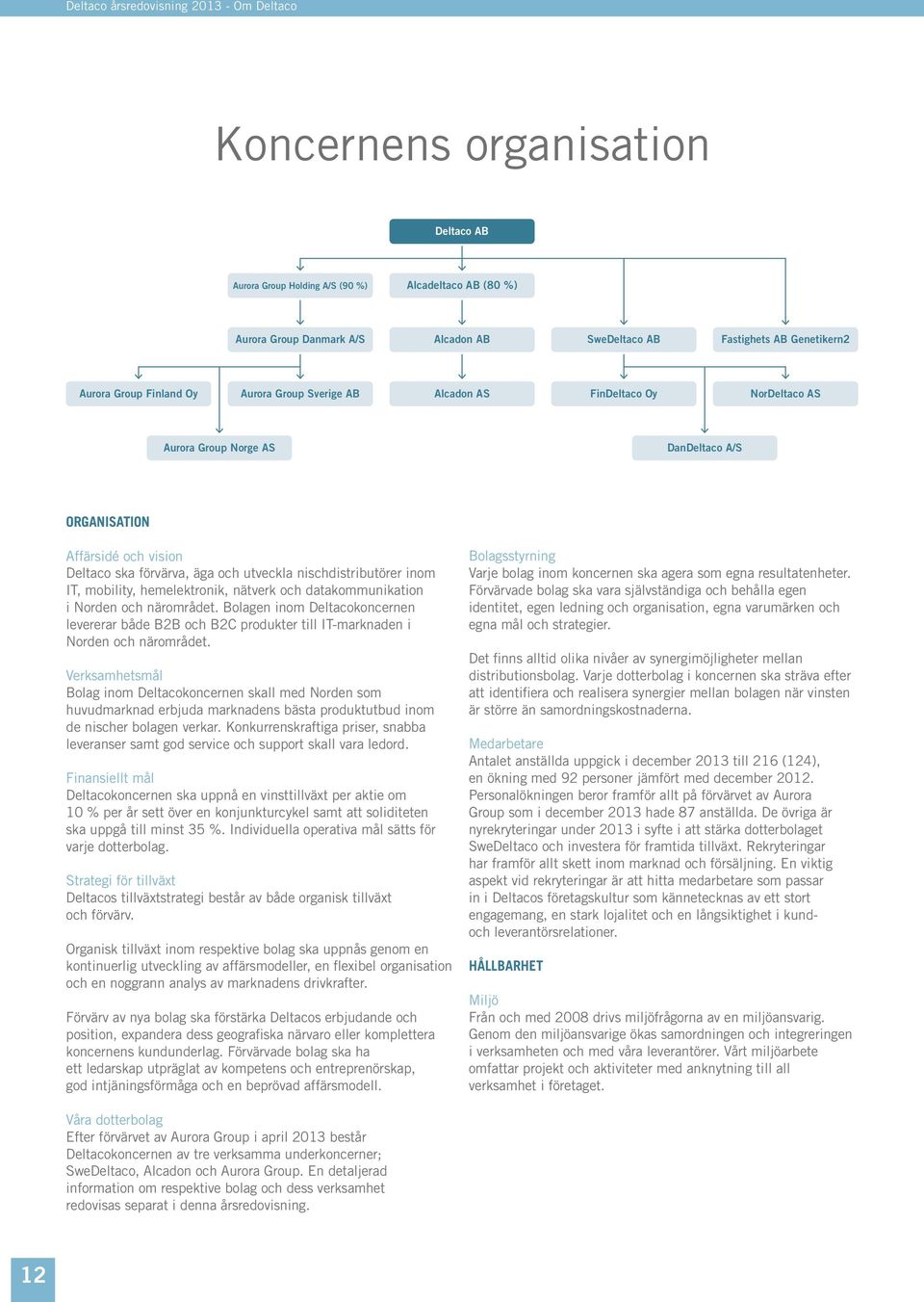 utveckla nischdistributörer inom IT, mobility, hemelektronik, nätverk och datakommunikation i Norden och närområdet.