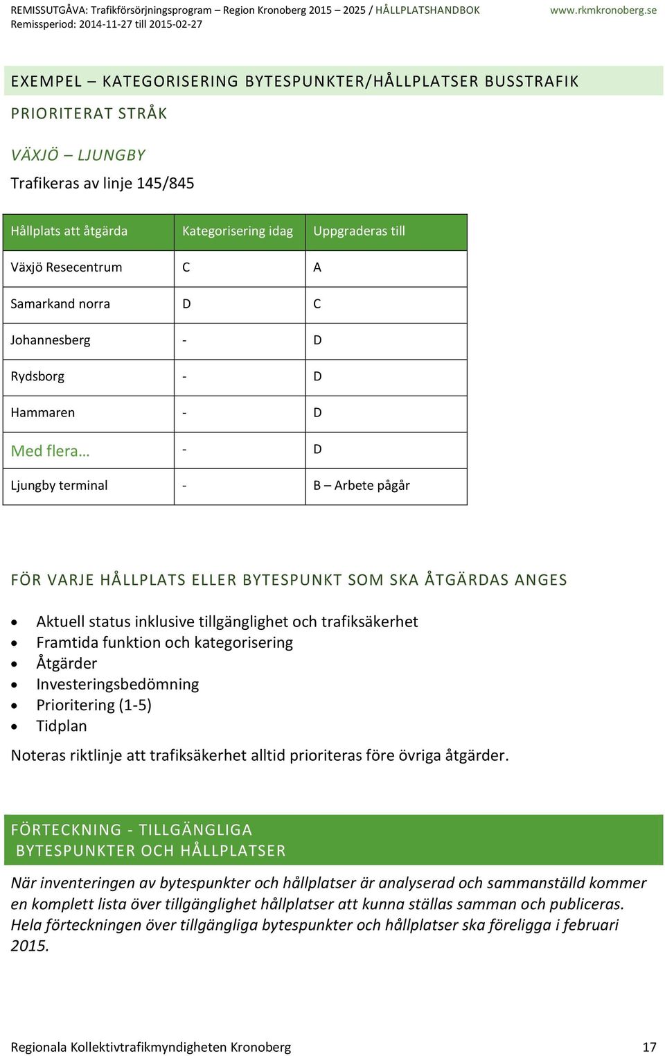 tillgänglighet och trafiksäkerhet Framtida funktion och kategorisering Åtgärder Investeringsbedömning Prioritering (1-5) Tidplan Noteras riktlinje att trafiksäkerhet alltid prioriteras före övriga