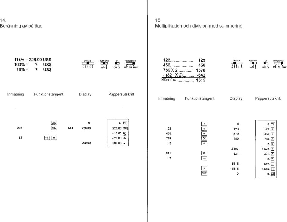 Multiplikation och