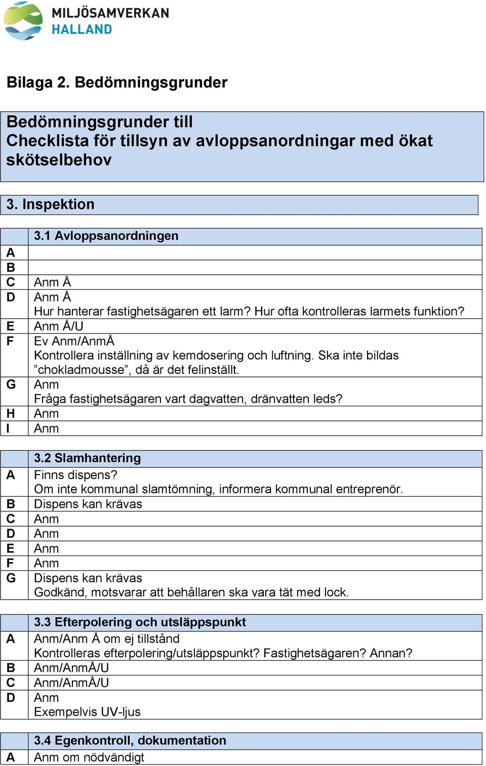 Ska inte bildas chokladmousse, då är det felinställt. Anm Fråga fastighetsägaren vart dagvatten, dränvatten leds? Anm Anm 3.2 Slamhantering Finns dispens?