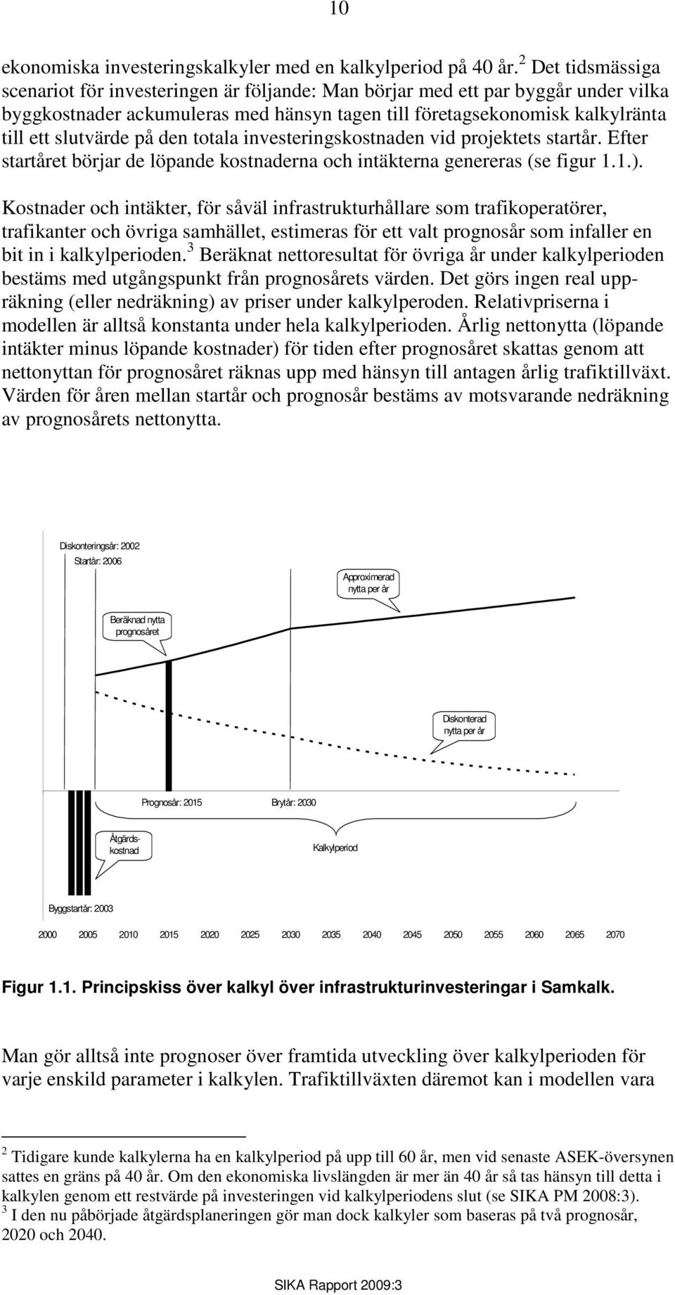 på den totala investeringskostnaden vid projektets startår. Efter startåret börjar de löpande kostnaderna och intäkterna genereras (se figur 1.1.).