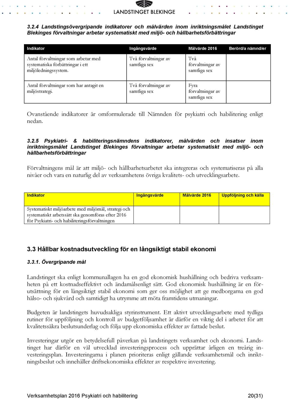 Två förvaltningar av samtliga sex Två förvaltningar av samtliga sex Antal förvaltningar som har antagit en miljöstrategi.