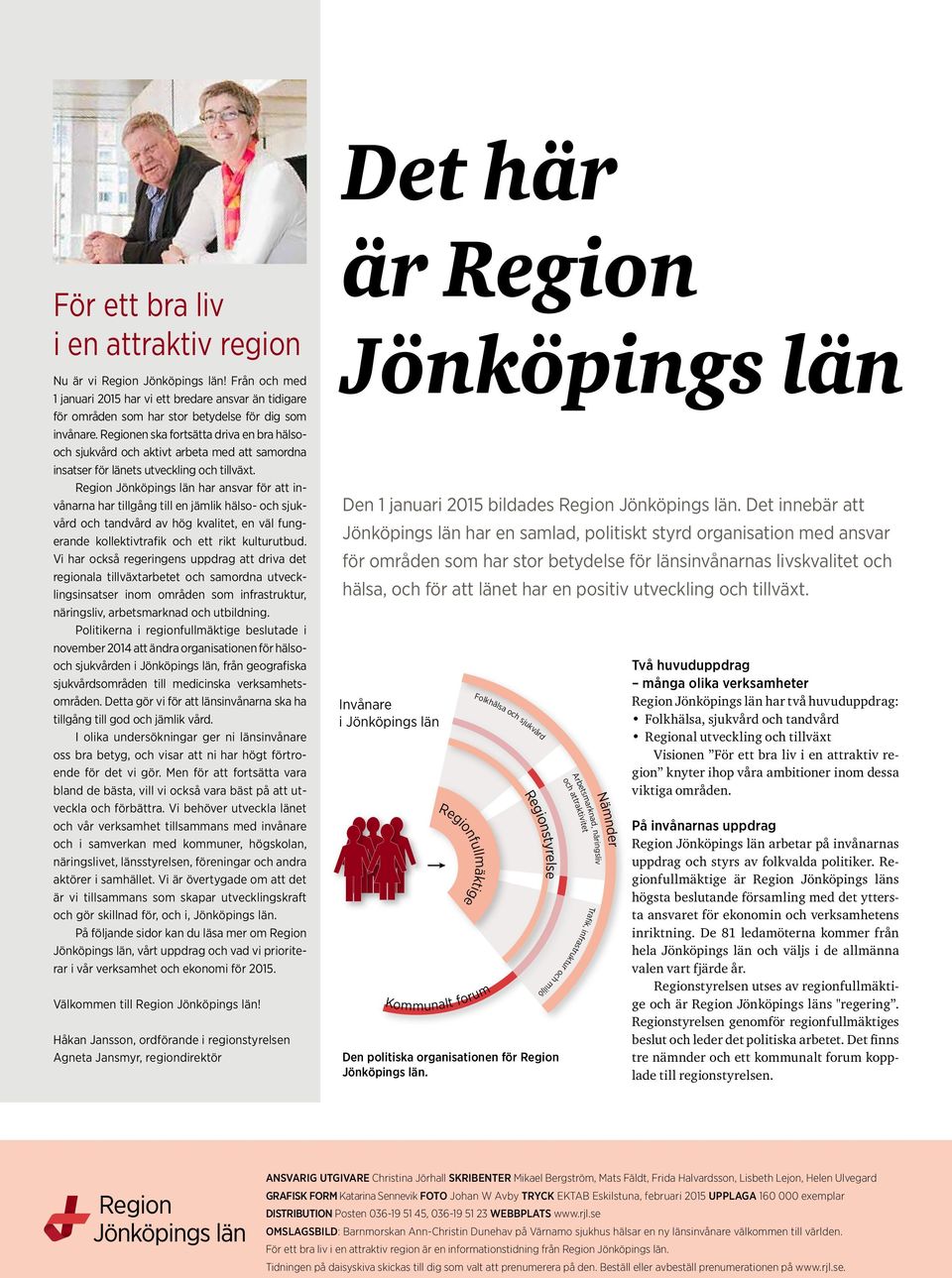 Region Jönköpings län har ansvar för att invånarna har tillgång till en jämlik hälso- och sjukvård och tandvård av hög kvalitet, en väl fungerande kollektivtrafik och ett rikt kulturutbud.