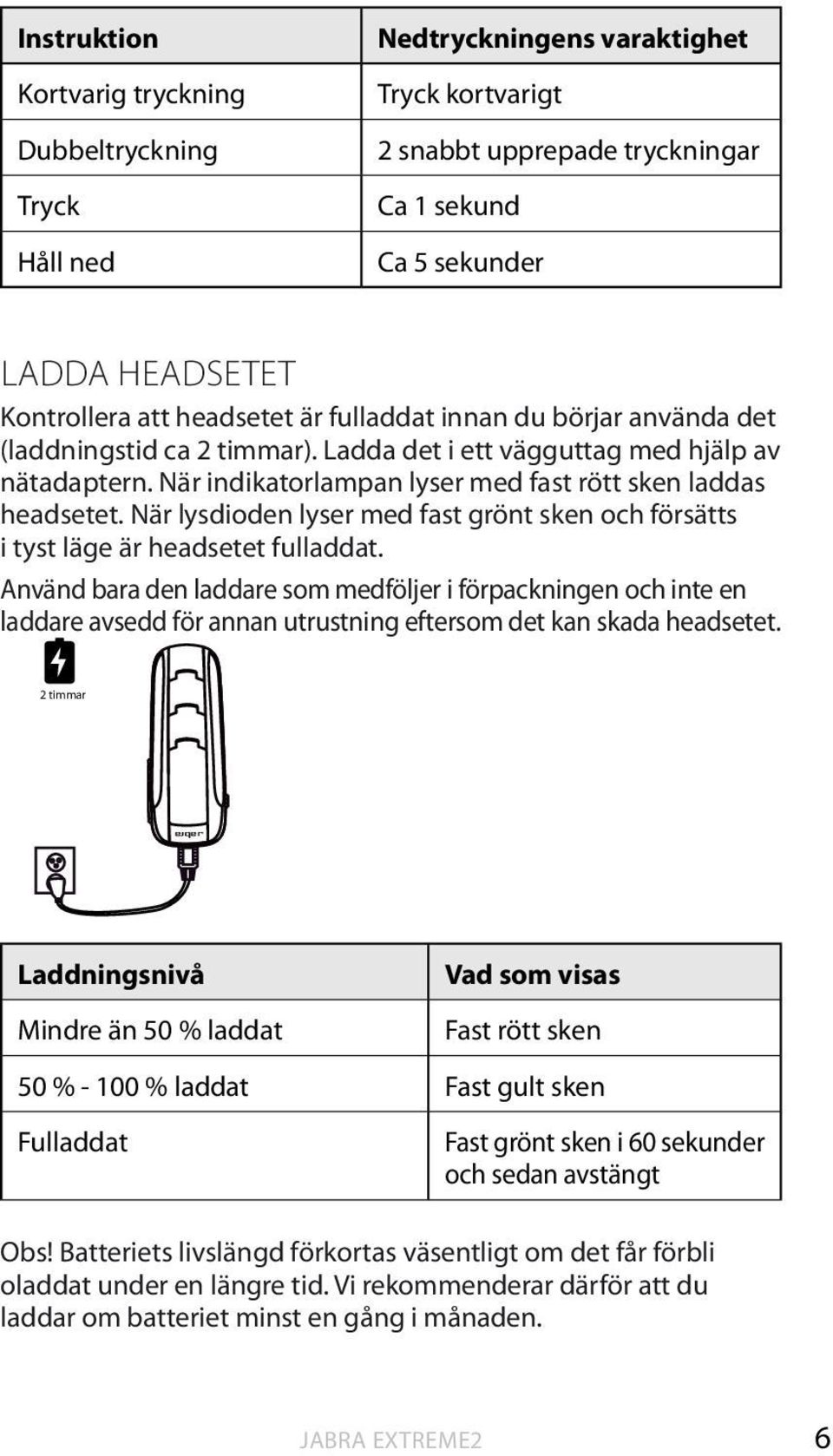 När lysdioden lyser med fast grönt sken och försätts i tyst läge är headsetet fulladdat.