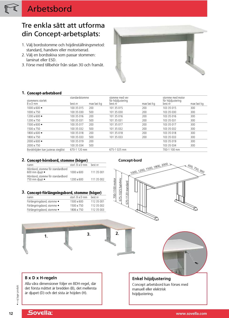 Concept-arbetsbord standardstomme stomme med vev stomme med motor stommens storlek för höjdjustering för höjdjustering B x D mm best.nr max last kg best.
