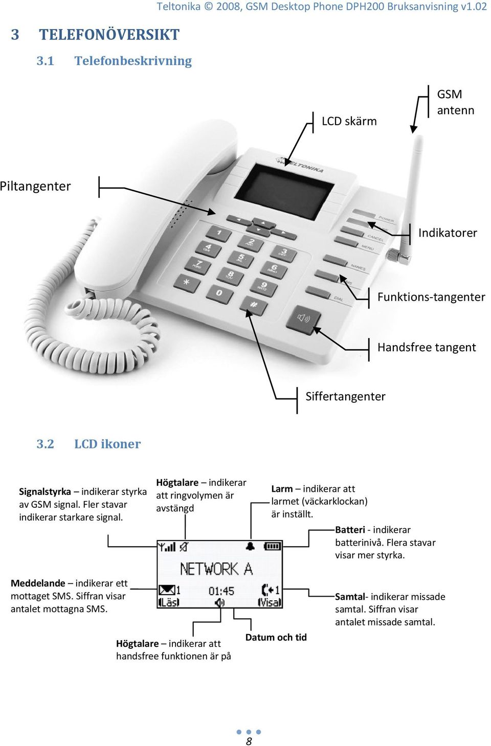 Fler stavar indikerar starkare signal. Högtalare indikerar att ringvolymen är avstängd Larm indikerar att larmet (väckarklockan) är inställt.