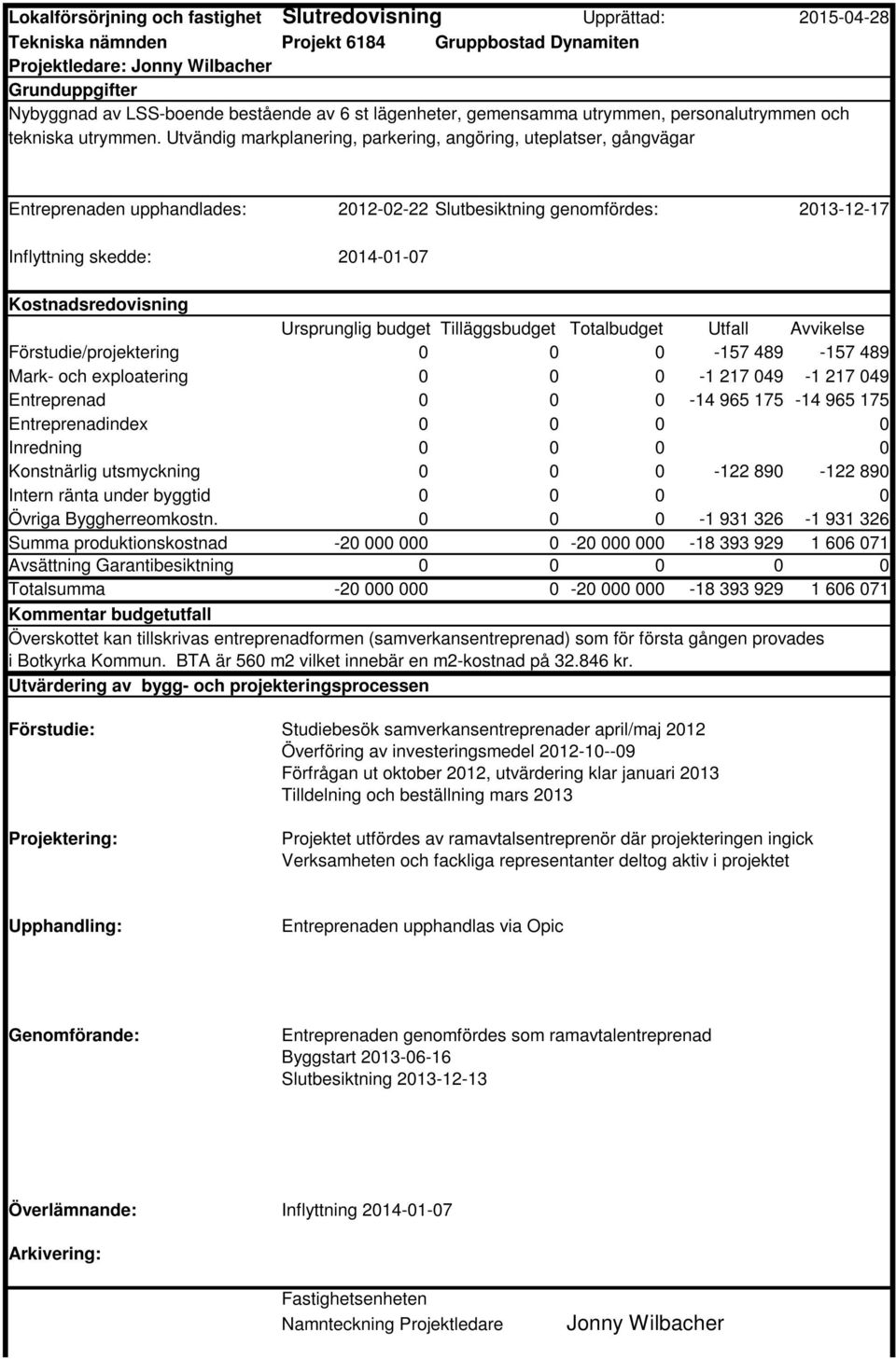 Utvändig markplanering, parkering, angöring, uteplatser, gångvägar Entreprenaden upphandlades: 2012-02-22 Slutbesiktning genomfördes: 2013-12-17 Inflyttning skedde: 2014-01-07 Kostnadsredovisning