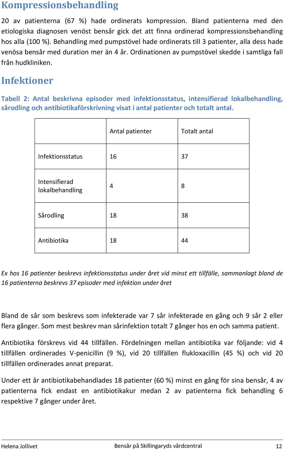 Behandling med pumpstövel hade ordinerats till 3 patienter, alla dess hade venösa bensår med duration mer än 4 år. Ordinationen av pumpstövel skedde i samtliga fall från hudkliniken.