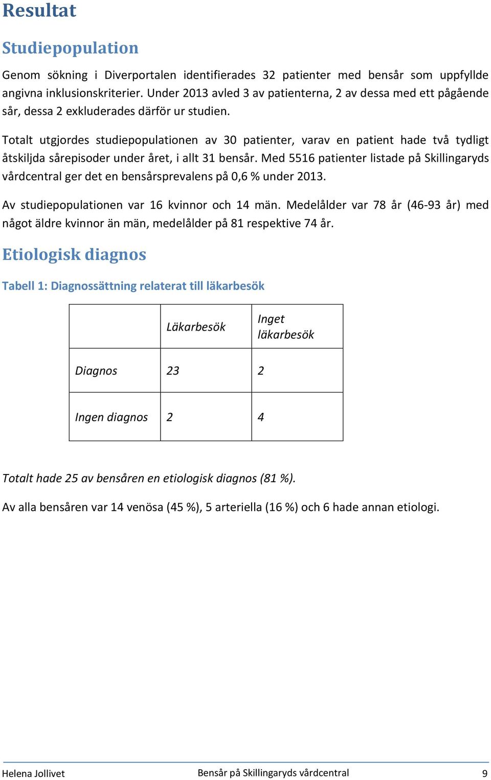 Totalt utgjordes studiepopulationen av 30 patienter, varav en patient hade två tydligt åtskiljda sårepisoder under året, i allt 31 bensår.