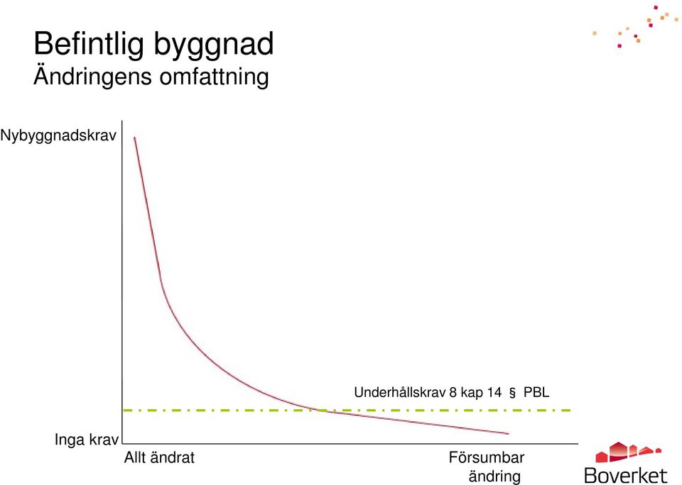 Otto Ryding Underhållskrav 8 kap