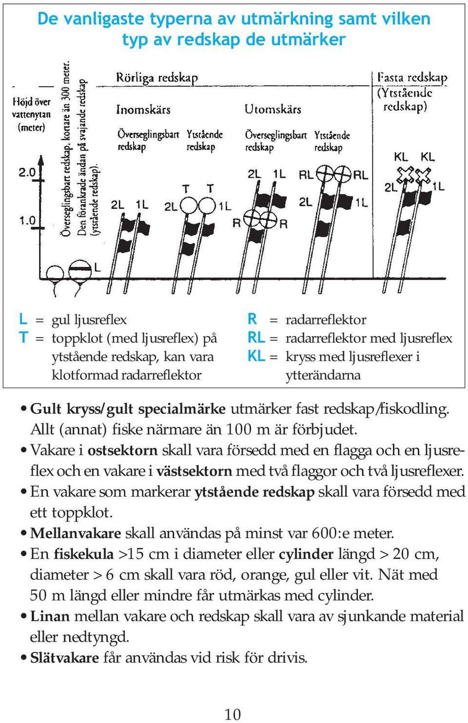 Vakare i ostsektorn skall vara försedd med en flagga och en ljusreflex och en vakare i västsektorn med två flaggor och två ljusreflexer.