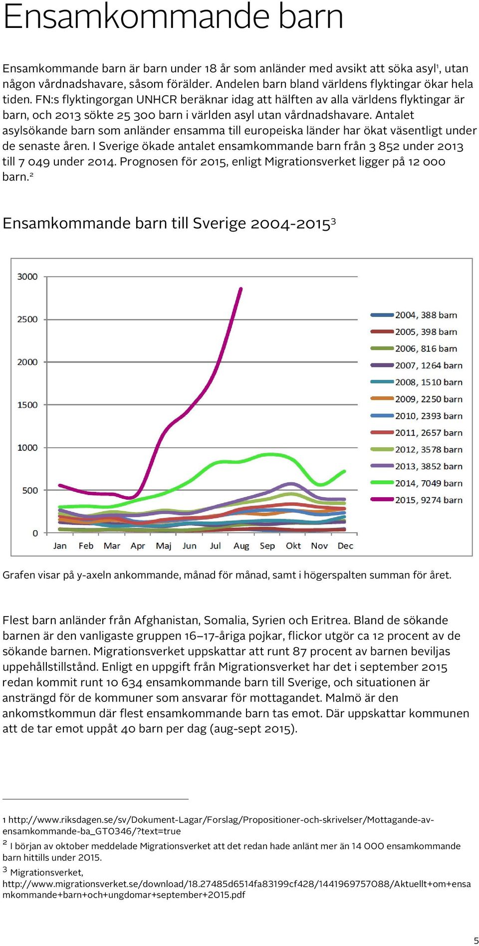 Antalet asylsökande barn som anländer ensamma till europeiska länder har ökat väsentligt under de senaste åren. I Sverige ökade antalet ensamkommande barn från 3 852 under 2013 till 7 049 under 2014.