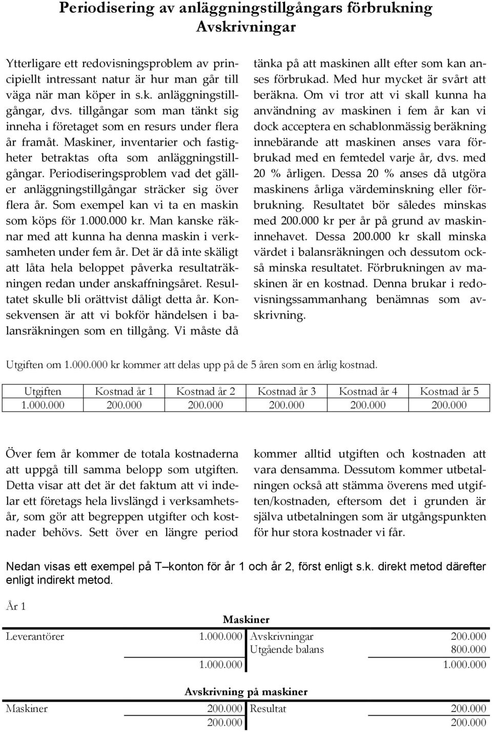 Periodiseringsproblem vad det gäller anläggningstillgångar sträcker sig över flera år. Som exempel kan vi ta en maskin som köps för 1.000.000 kr.