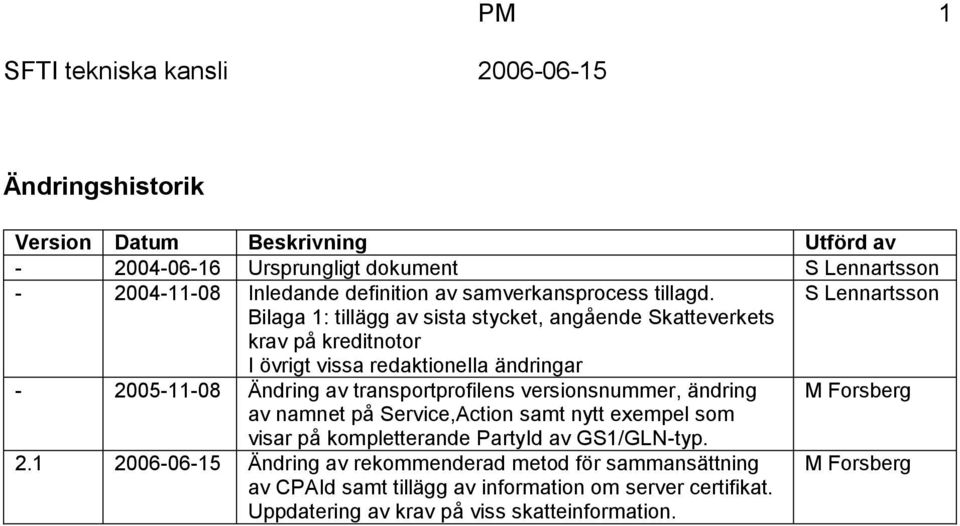 S Lennartsson Bilaga 1: tillägg av sista stycket, angående Skatteverkets krav på kreditnotor I övrigt vissa redaktionella ändringar - 2005-11-08 Ändring av