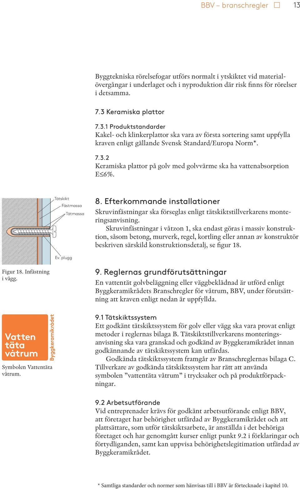 Efterkommande installationer Skruvinfästningar ska förseglas enligt tätskiktstillverkarens monteringsanvisning.