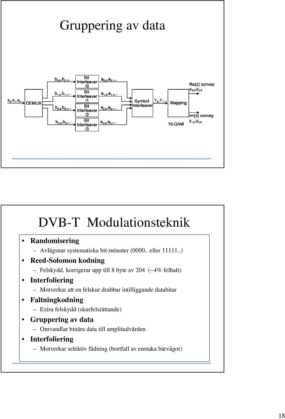 en felskur drabbar intilliggande databitar Faltningkodning Extra felskydd (skurfelsrättande) Gruppering av data