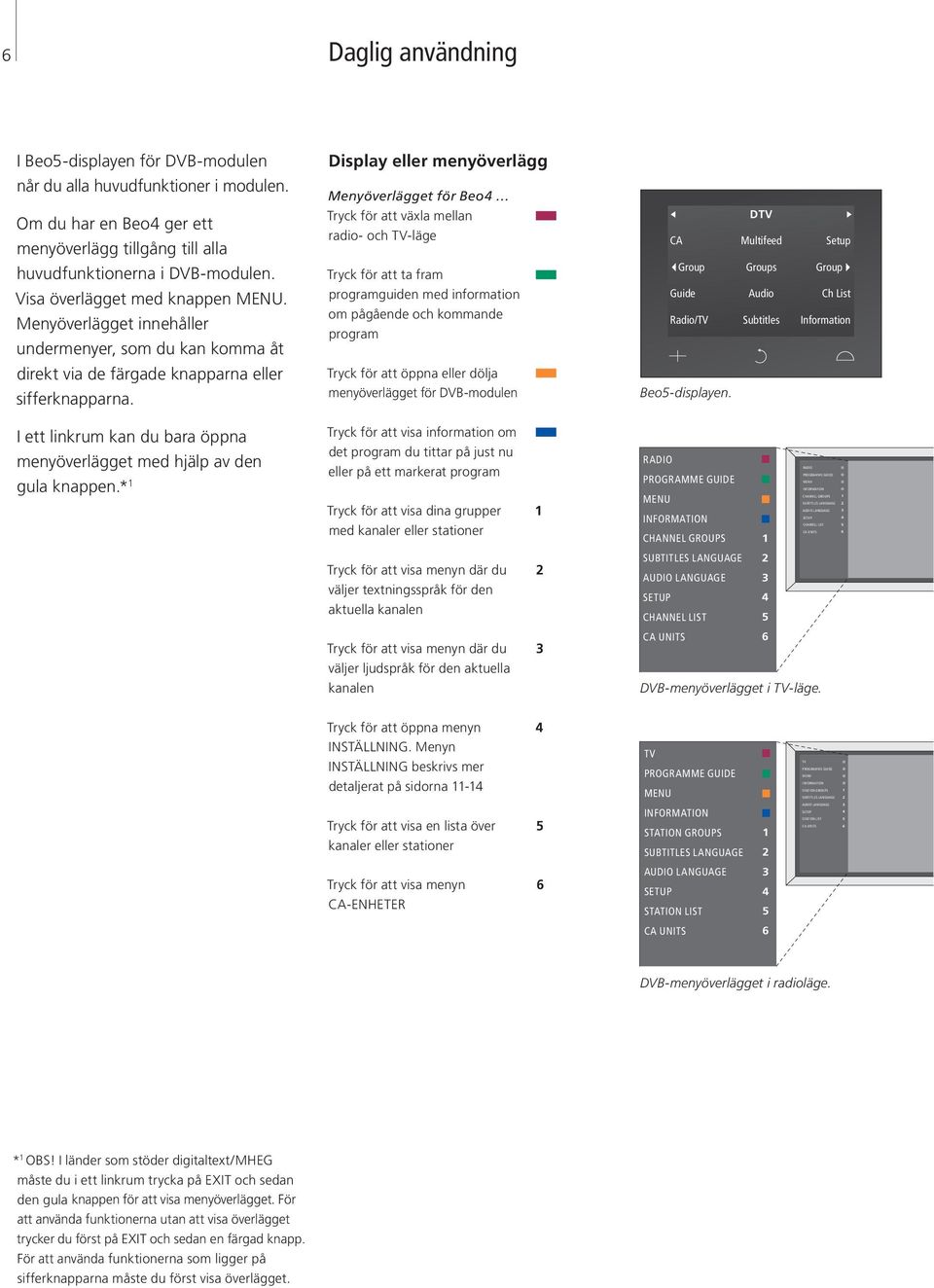 Display eller menyöverlägg Menyöverlägget för Beo4 Tryck för att växla mellan radio- och TV-läge Tryck för att ta fram programguiden med information om pågående och kommande program Tryck för att