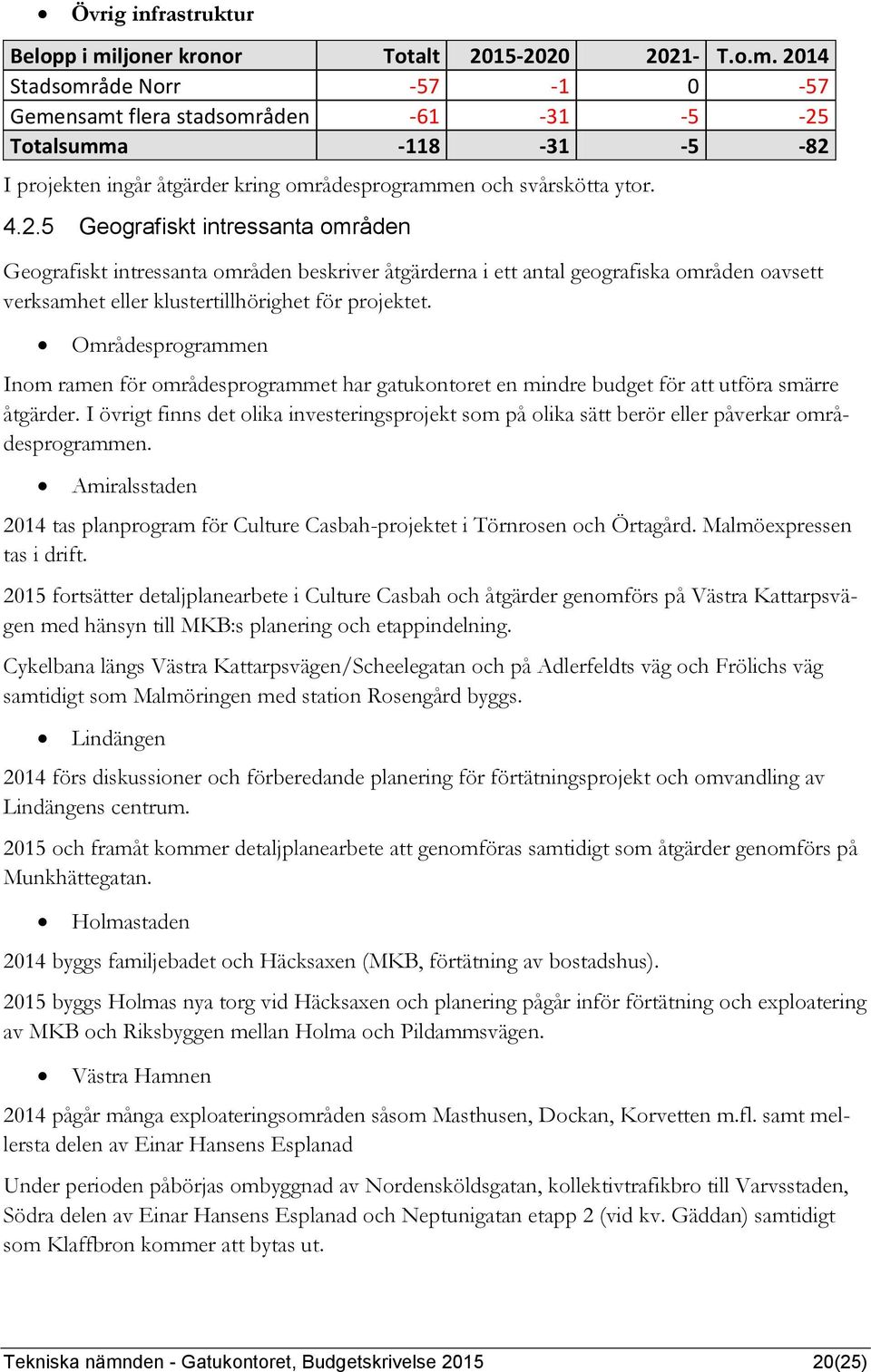 2014 Stadsområde Norr -57-1 0-57 Gemensamt flera stadsområden -61-31 -5-25 Totalsumma -118-31 -5-82 I projekten ingår åtgärder kring områdesprogrammen och svårskötta ytor. 4.2.5 Geografiskt intressanta områden Geografiskt intressanta områden beskriver åtgärderna i ett antal geografiska områden oavsett verksamhet eller klustertillhörighet för projektet.