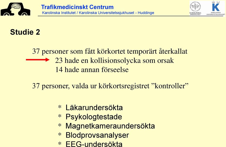 personer, valda ur körkortsregistret kontroller * Läkarundersökta *