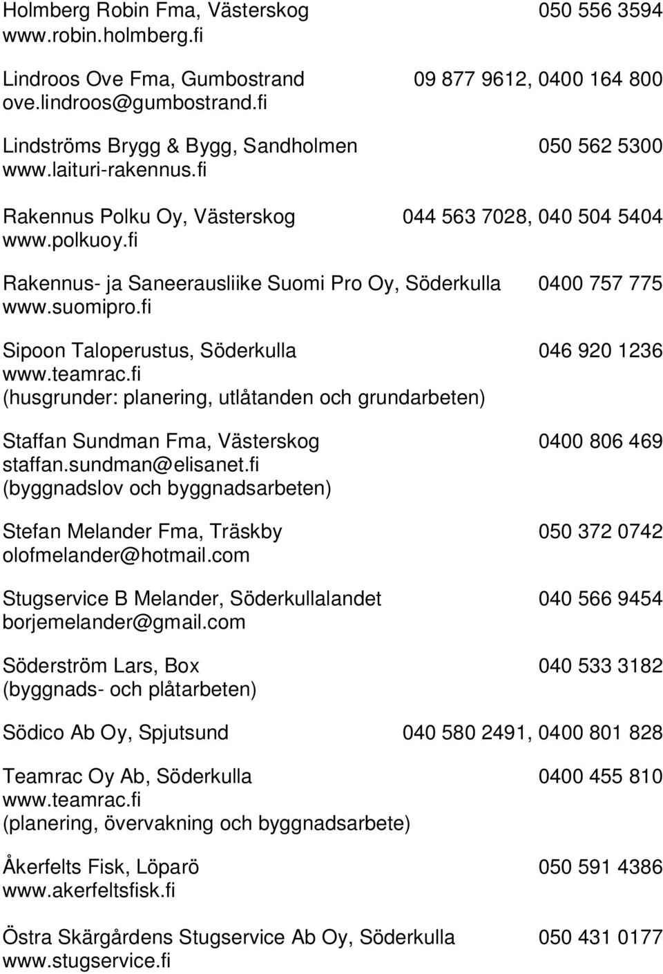 fi Rakennus- ja Saneerausliike Suomi Pro Oy, Söderkulla 0400 757 775 www.suomipro.fi Sipoon Taloperustus, Söderkulla 046 920 1236 www.teamrac.