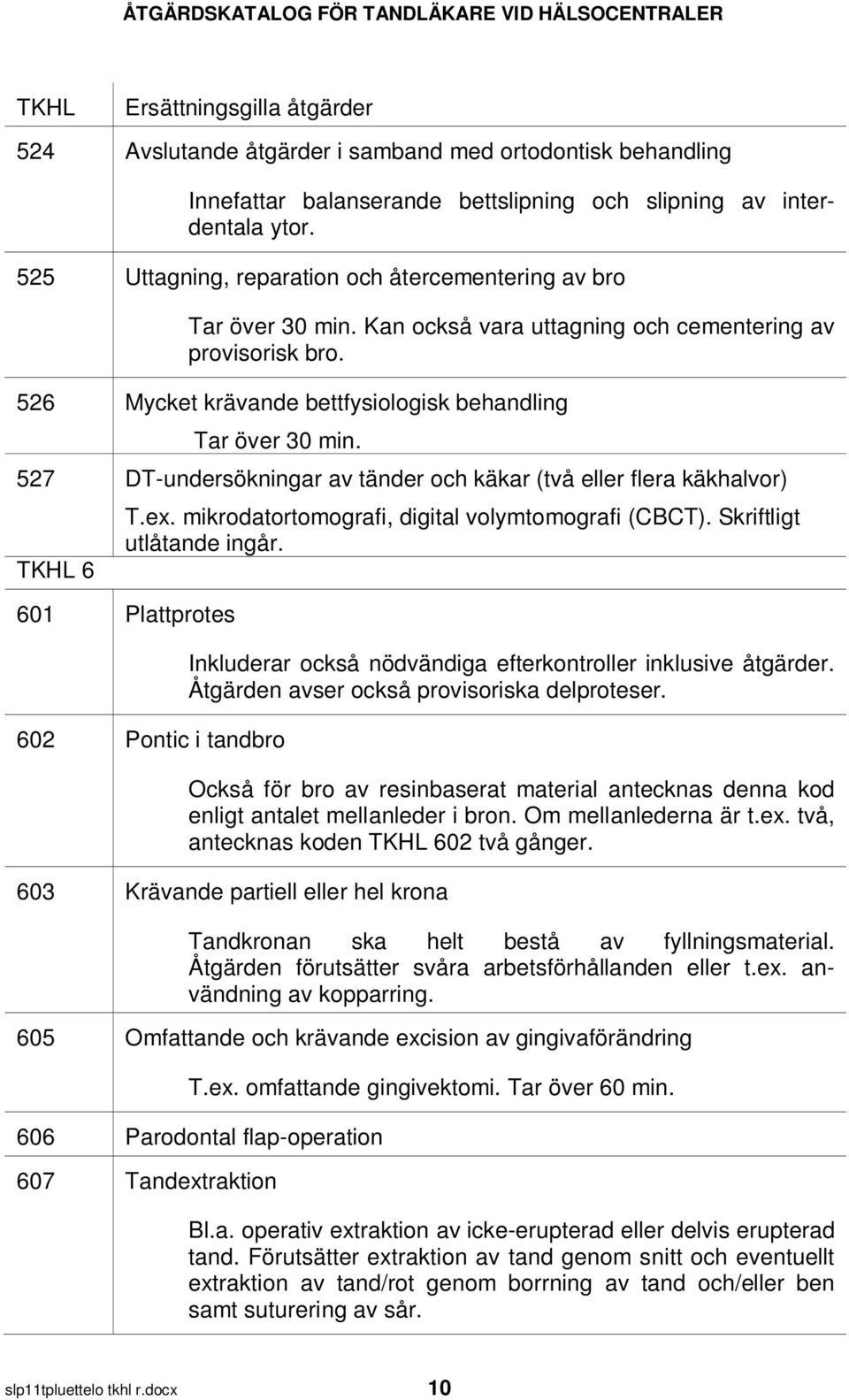 527 DT-undersökningar av tänder och käkar (två eller flera käkhalvor) 6 T.ex. mikrodatortomografi, digital volymtomografi (CBCT). Skriftligt utlåtande ingår.