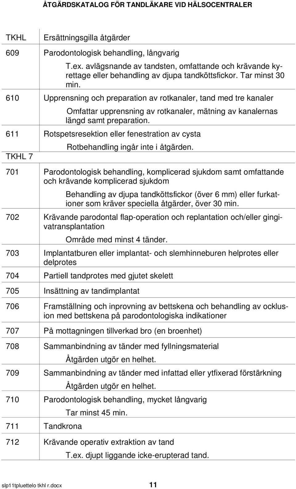 611 Rotspetsresektion eller fenestration av cysta 7 Rotbehandling ingår inte i åtgärden.